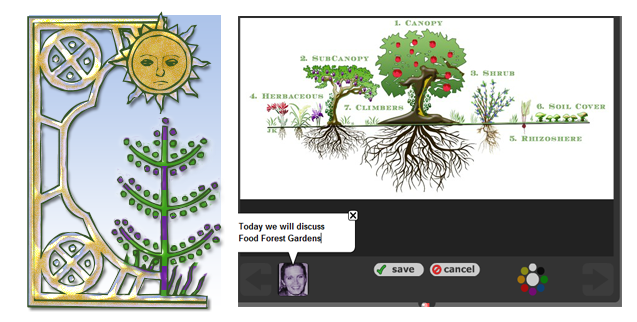 Figure 4: Shrub Layer of a Food Forest Garden and the corresponding Social Media (Voice Thread) technology layer