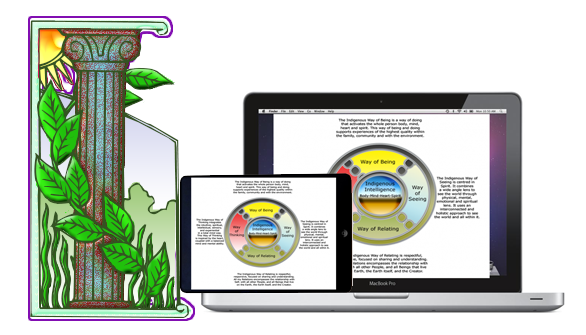 Figure 8: Vertical Climbers Layer of a Food Forest Garden and the corresponding iBook Author resources technology layer